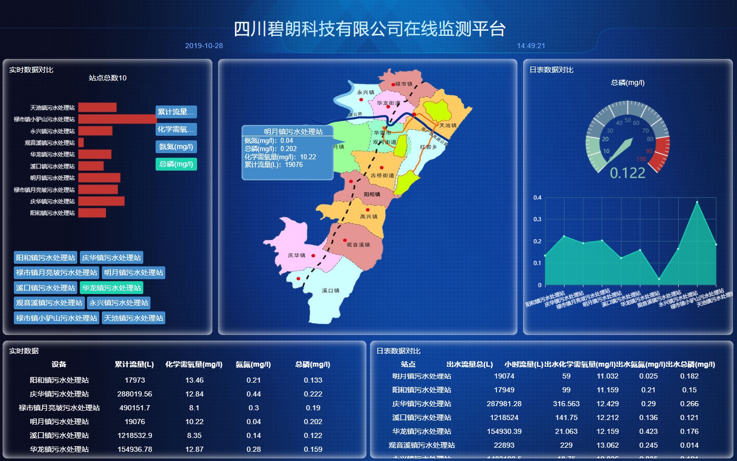【展商風(fēng)采】四川碧朗科技有限公司