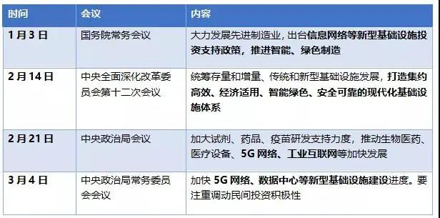 “新基建”賽道開啟 環衛行業將何去何從？